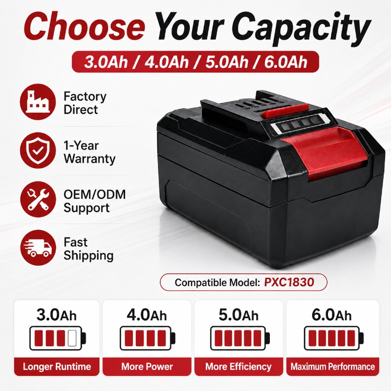 Einhell PXC1830 Power X-Change - Power Xchange Tools のレビューと価格